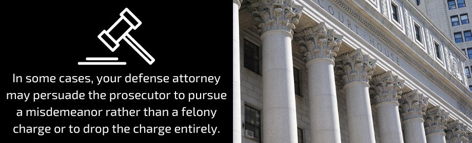 court system